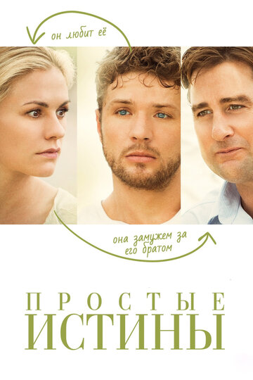 Простые истины (2012)